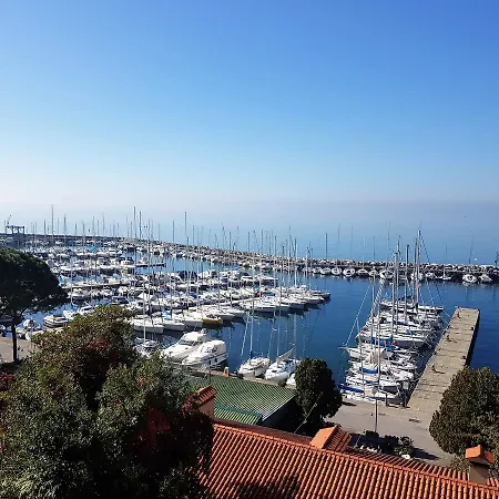 Mignon Trieste
