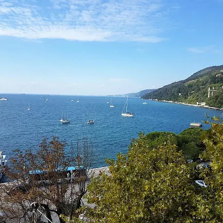 Mignon Trieste
