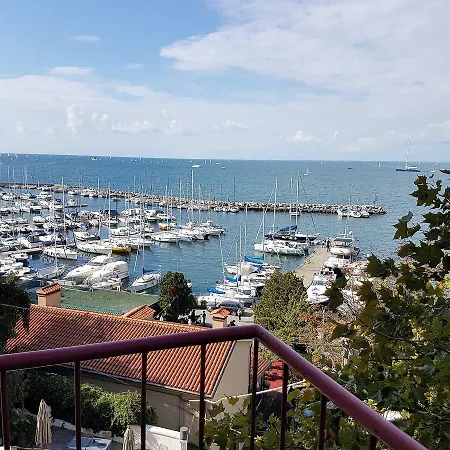 Mignon Hotel