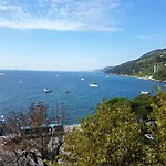 Mignon Trieste