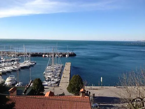 Hotell Mignon Trieste
